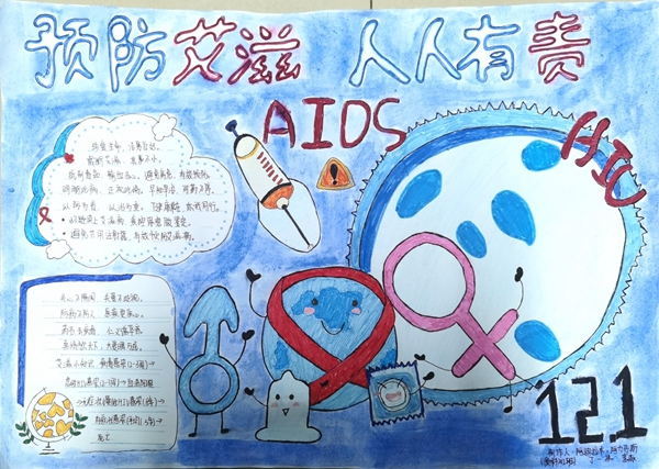 预防艾滋 人人有责_副本.jpg