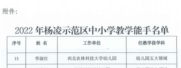 2022年杨凌示范区教学能手名单1_副本.jpg