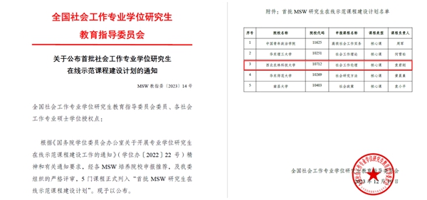 获批全国首批MSW研究生在线示范课程600_副本_副本.jpg