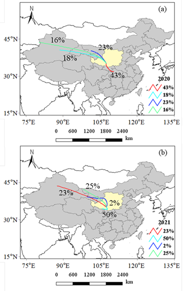 图2 5-10月后向轨迹聚类分析。(a) 2020年;(b) 2021年_副本.png