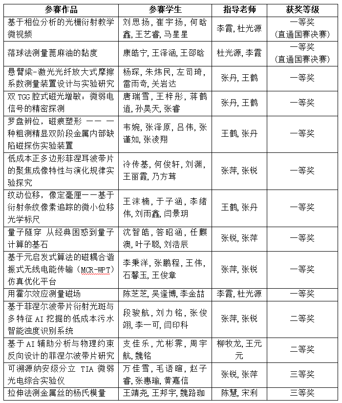 QQ_1788143390588.png