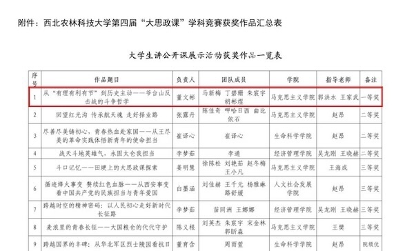 获奖作品一览表.jpg